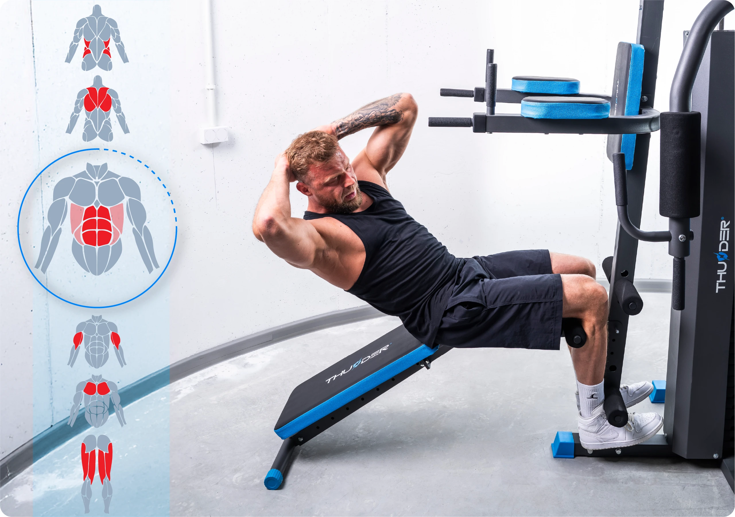 Atlas HEAVY – technické údaje