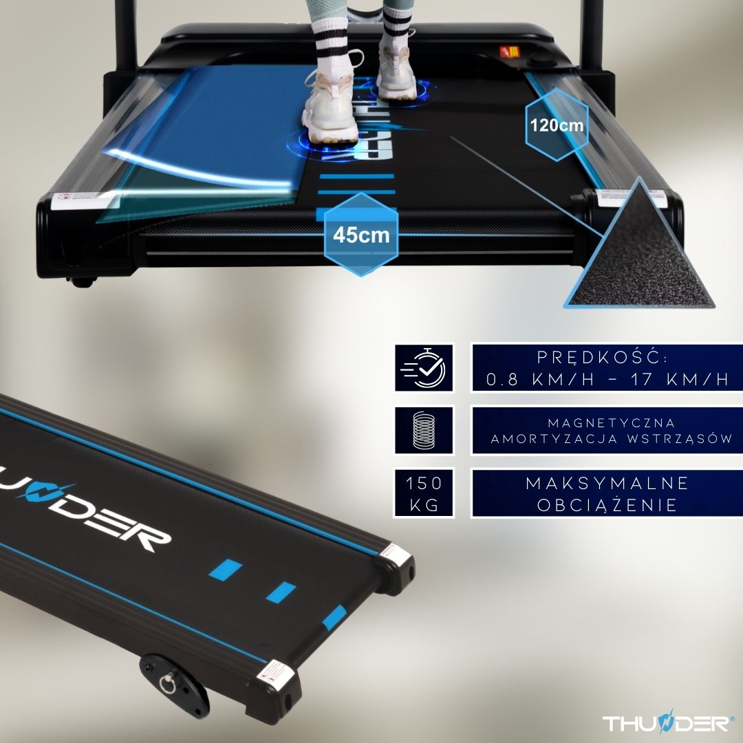 RAPID-DS-BLACK — specifikace modelu