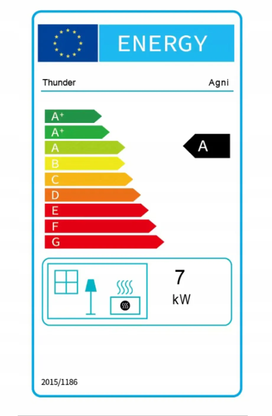 DIANA – výkon a úspora