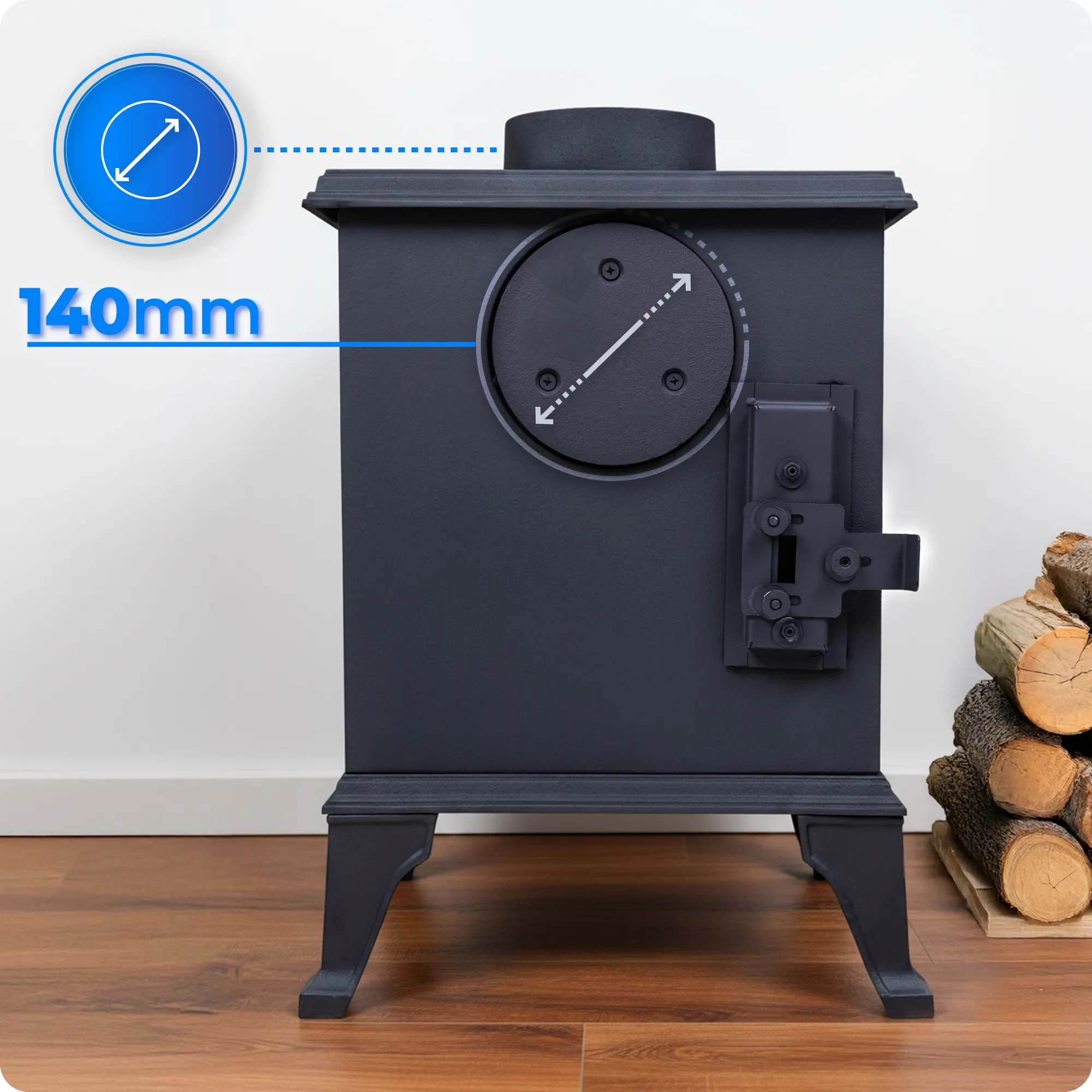 Pohodlné používání kamen Mitra