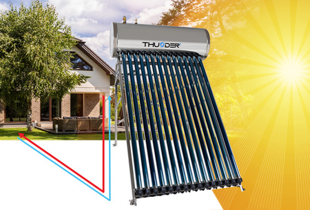 Tlakový kolektor se zásobníkem THUNDER 150 L