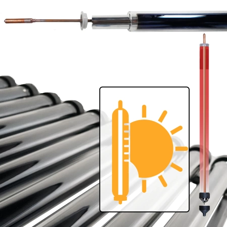 Tlakový kolektor se zásobníkem THUNDER 150 L BLACK