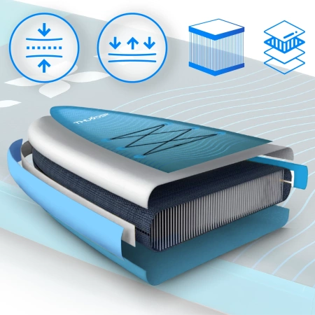 SUP prkno 365cm THUNDER STORME